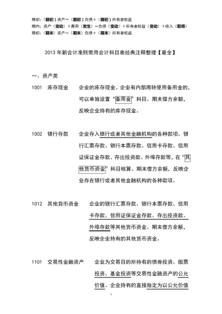2013年新会计准则常用会计科目表经典注释整理
