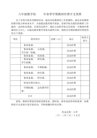 2013年春季学期教研经费开支预算
