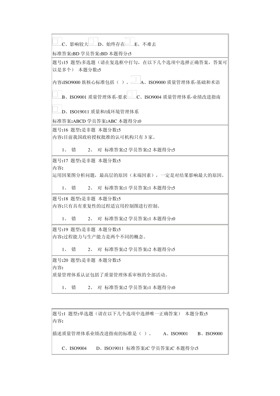 2013年春季质量管理学(本)网上作业_第3页