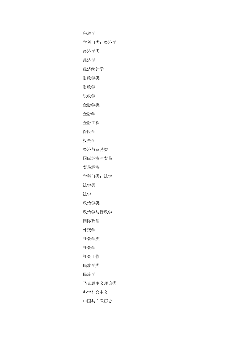 2013年普通高等学校本科专业目录_第2页