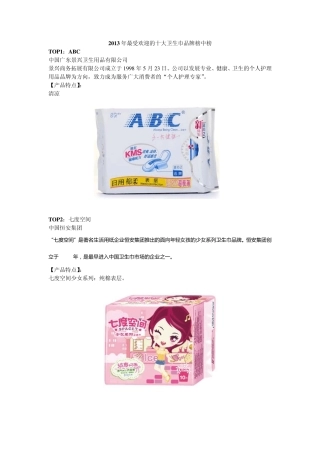 2013年最受消费者欢迎的十大卫生巾品牌榜中榜