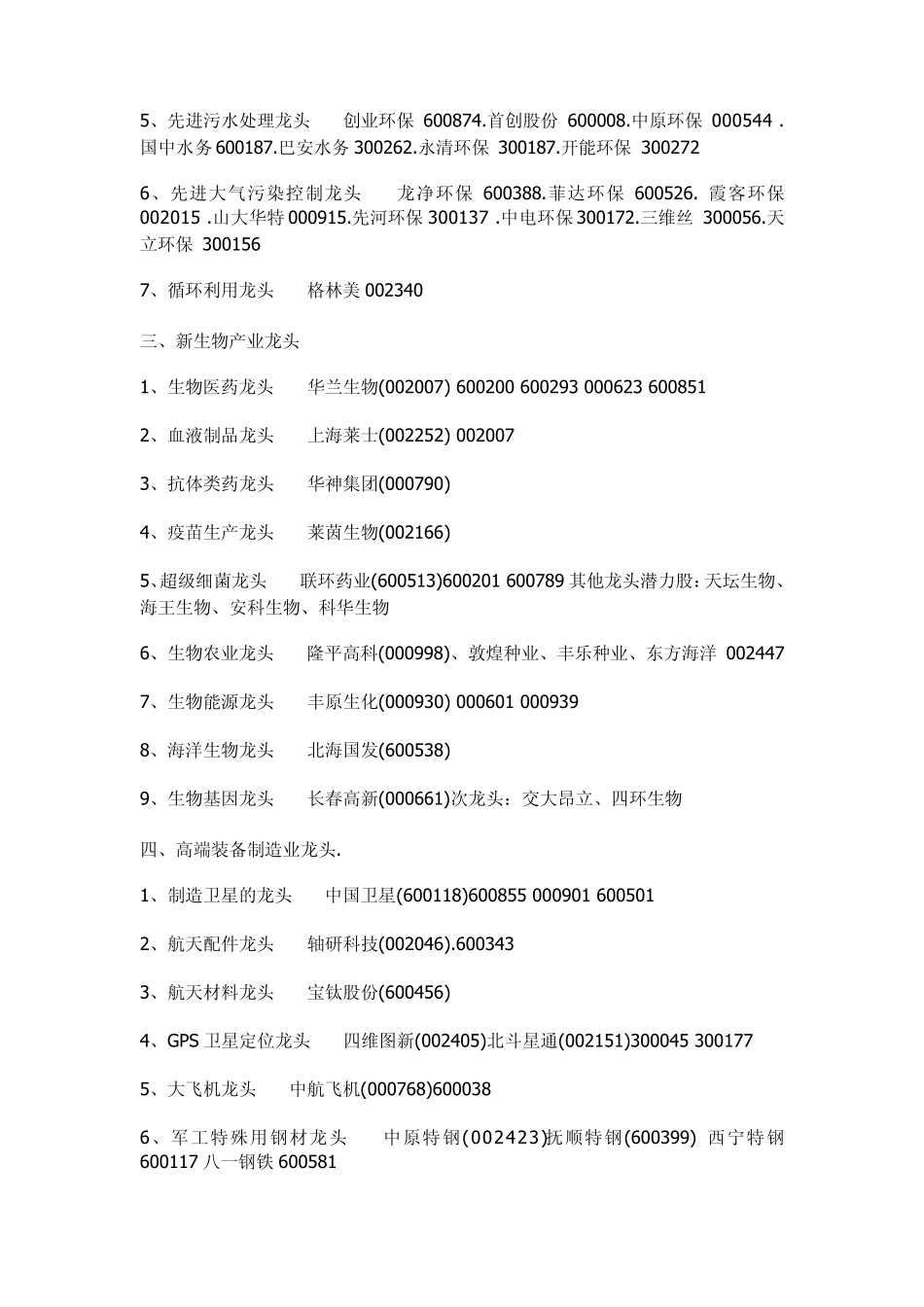 2013年最新A股各种行业概念龙头股大全_第2页