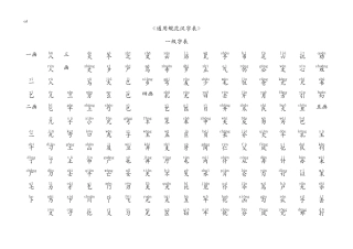 2013年最新《通用规范汉字表》带拼音3500常用字