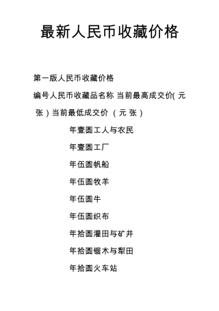 2013年最新人民币收藏价格表(最)