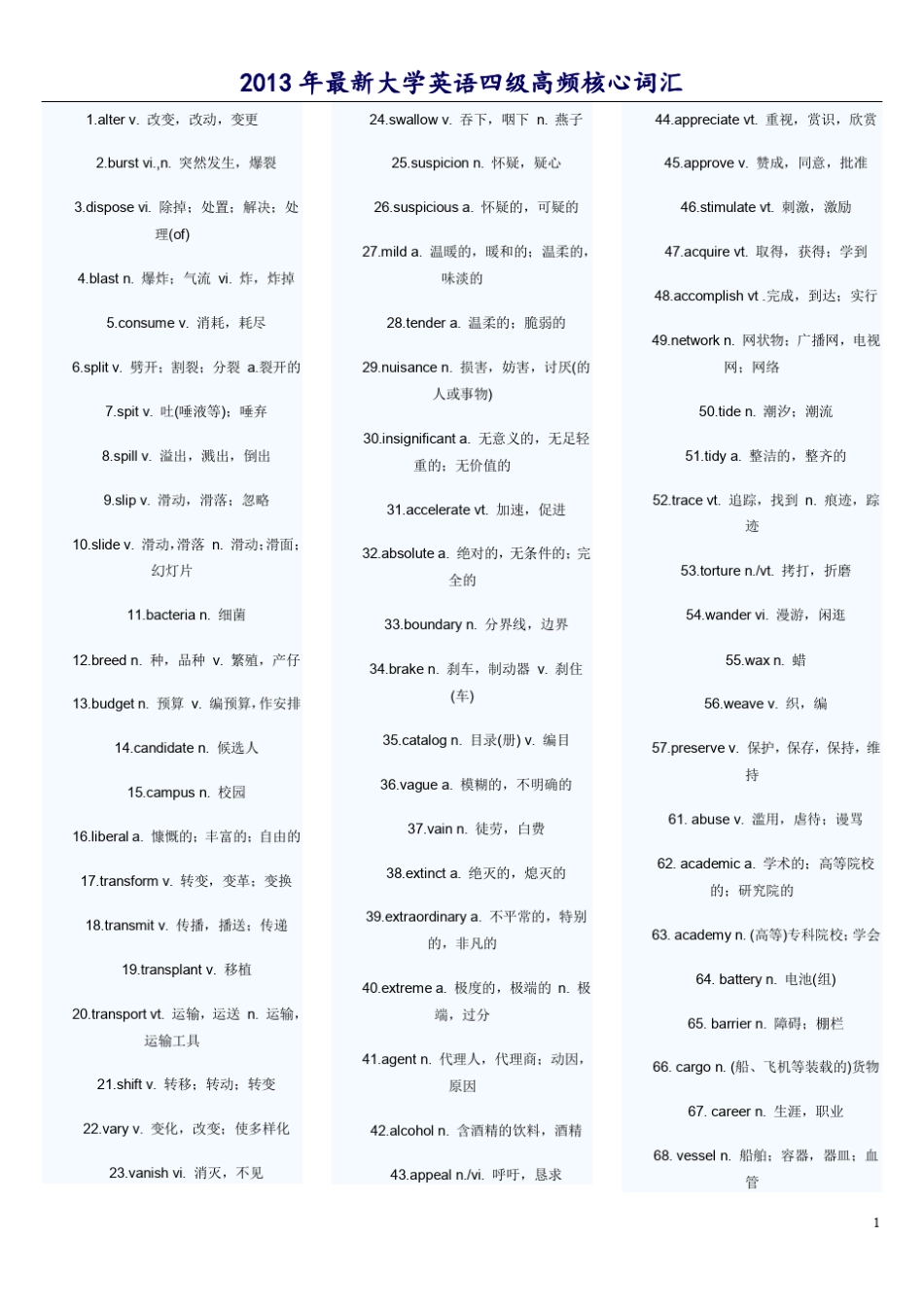 2013年最新大学英语四级高频核心词汇_第1页