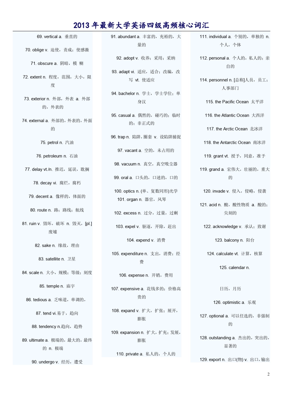 2013年最新大学英语四级高频核心词汇_第2页