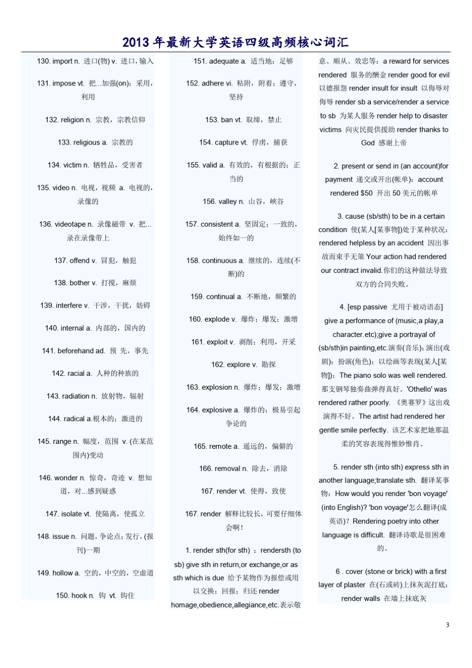 2013年最新大学英语四级高频核心词汇_第3页