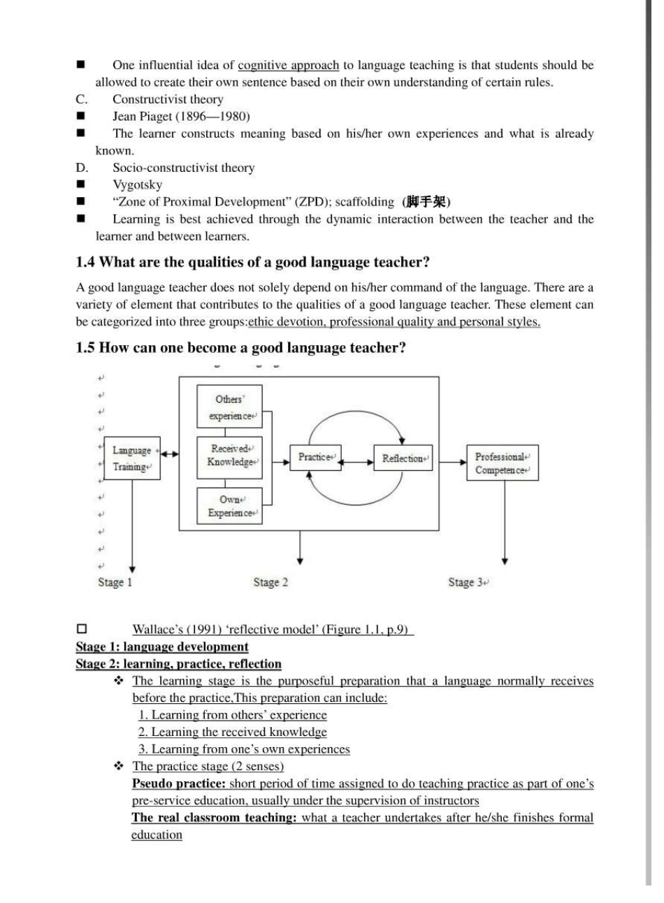 2013年最新王蔷版的英语教学法复习笔记精华版_第2页