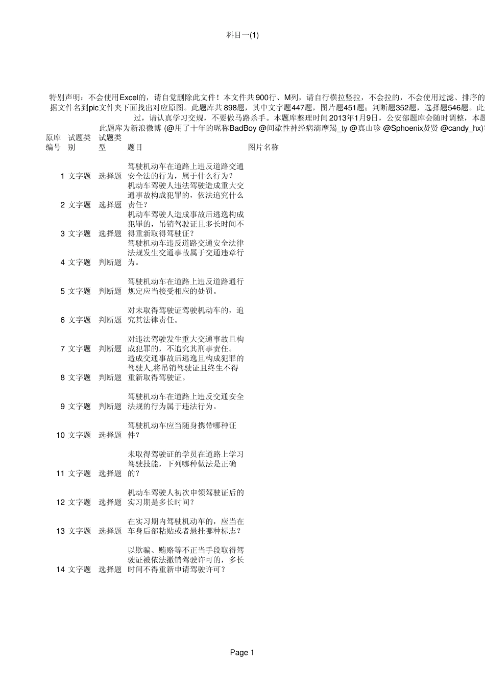 2013年最新驾照考试科目一题库最终版(898题带插图).xls_第1页