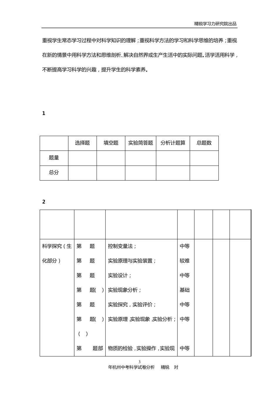 2013年杭州中考科学试卷分析_第3页