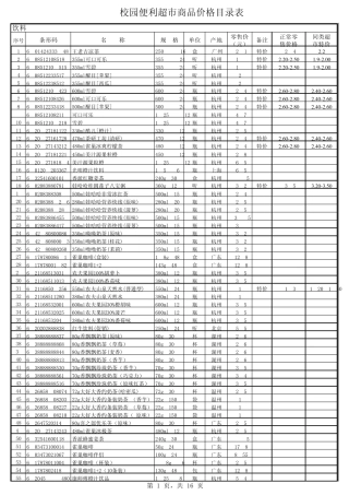 2013年校园便利店商品价格明细表