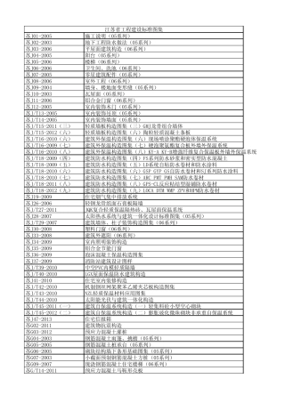 2013年江苏省规范图集目录