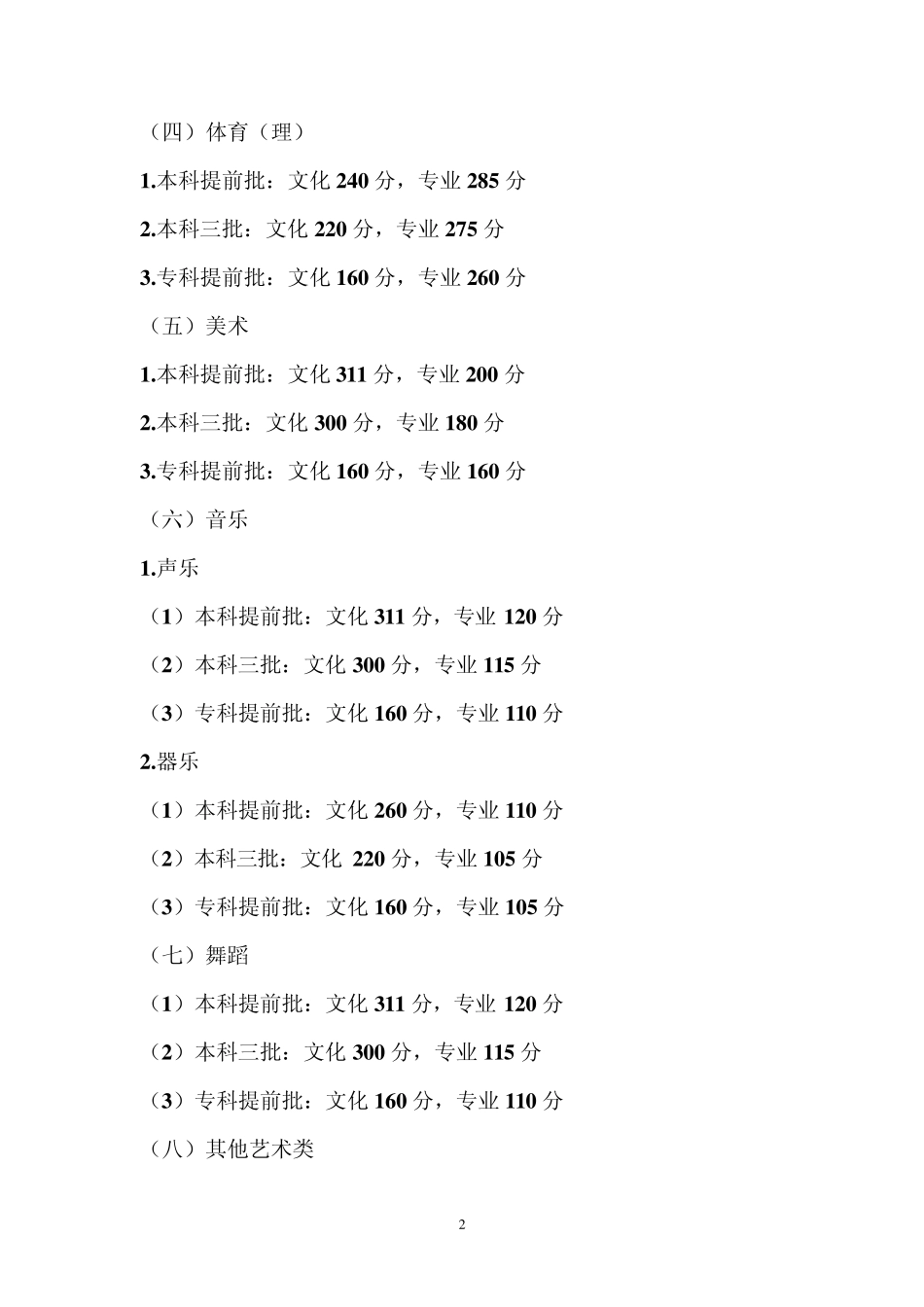 2013年河北省历年高考录取分数线及录取工作安排_第2页