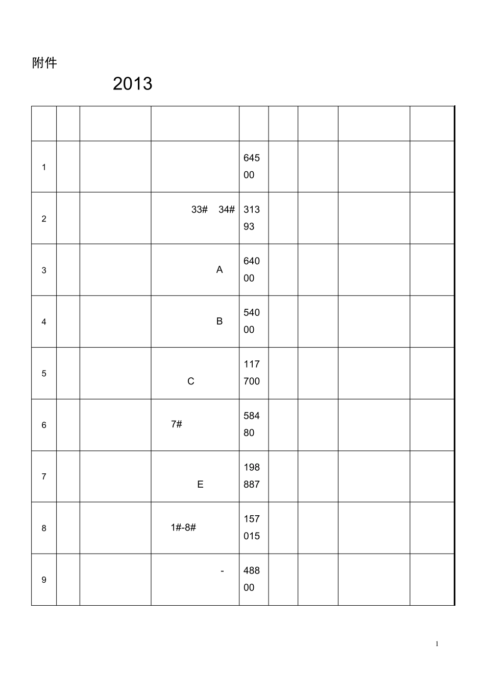 2013年河北省安全文明工地_第1页