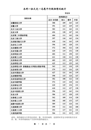 2013年河北省高考(文史类)学校最低录取分数线
