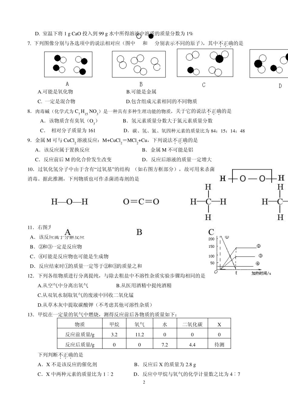 2013年河南省初中化学竞赛试题附答案_第2页