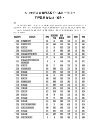 2013年河南高考本科一批各院校录取分数线