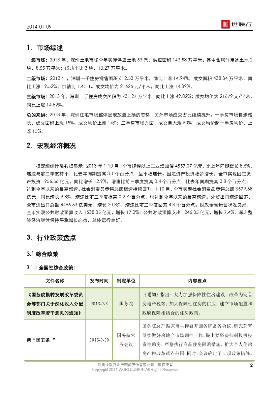 2013年深圳房地产市场年报_第2页