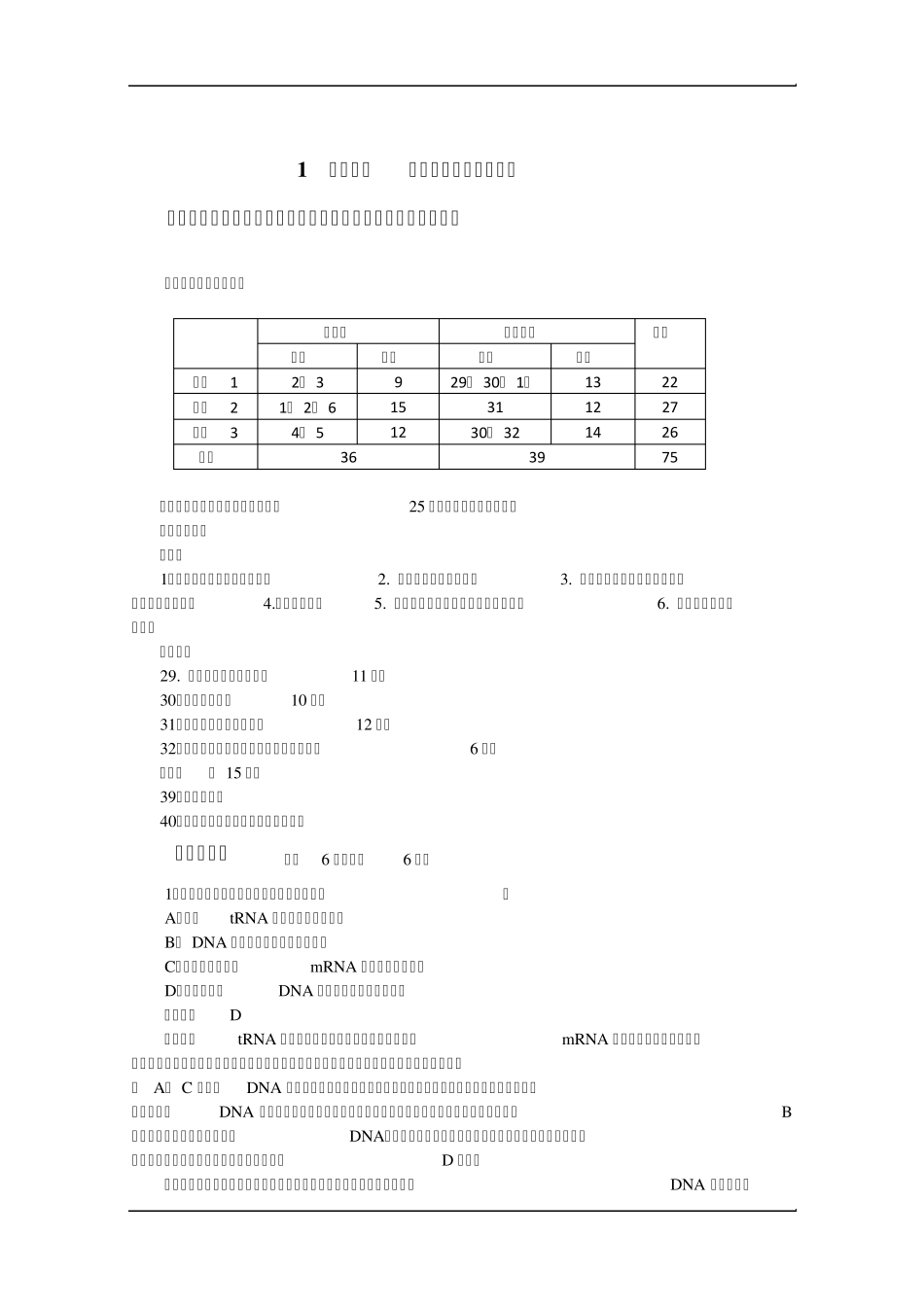 2013年湖北高考理综生物试题和答案新课标I卷解析版一_第1页