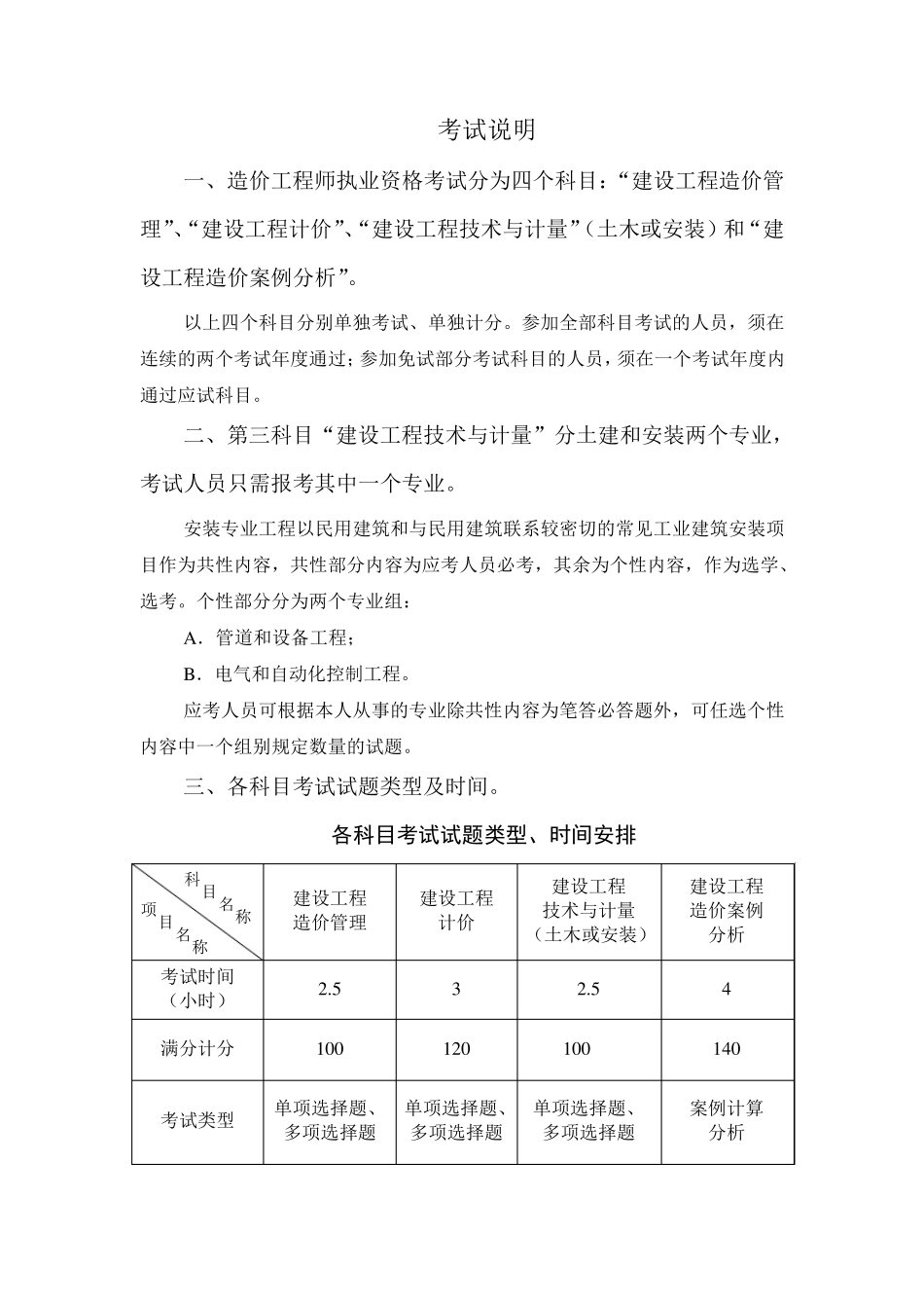 2013年版全国造价工程师执业资格考试大纲2013_第2页