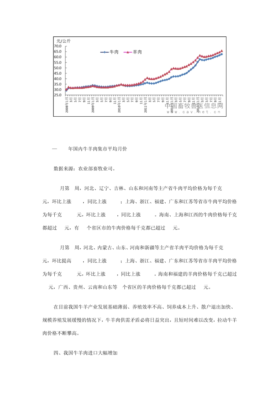 2013年牛羊肉市场形势分析_第3页