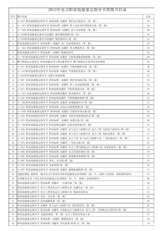 2013年电力职业技能鉴定指导书