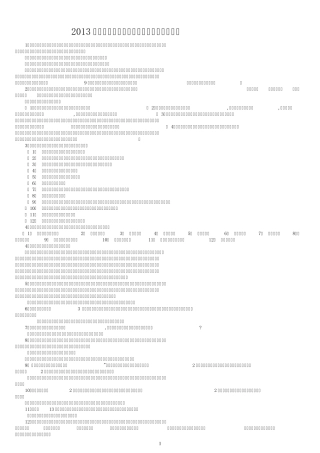 2013年福建省新任教师评职称考试(案例)