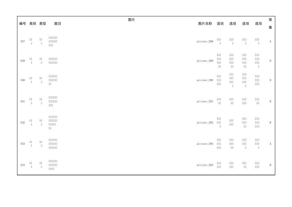 2013年科目一题库(图片题标线)_第1页