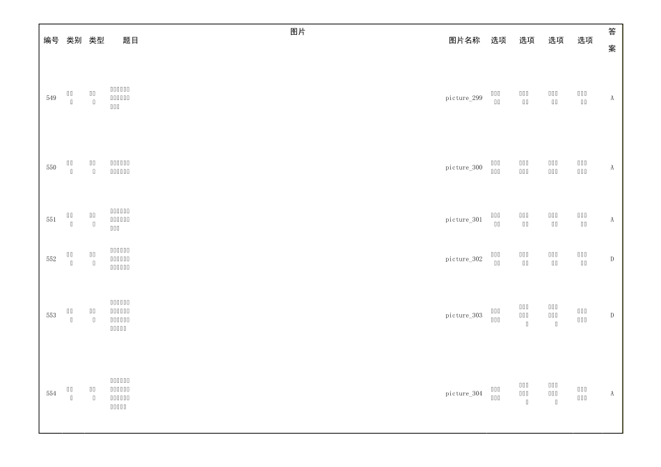 2013年科目一题库(图片题标线)_第3页