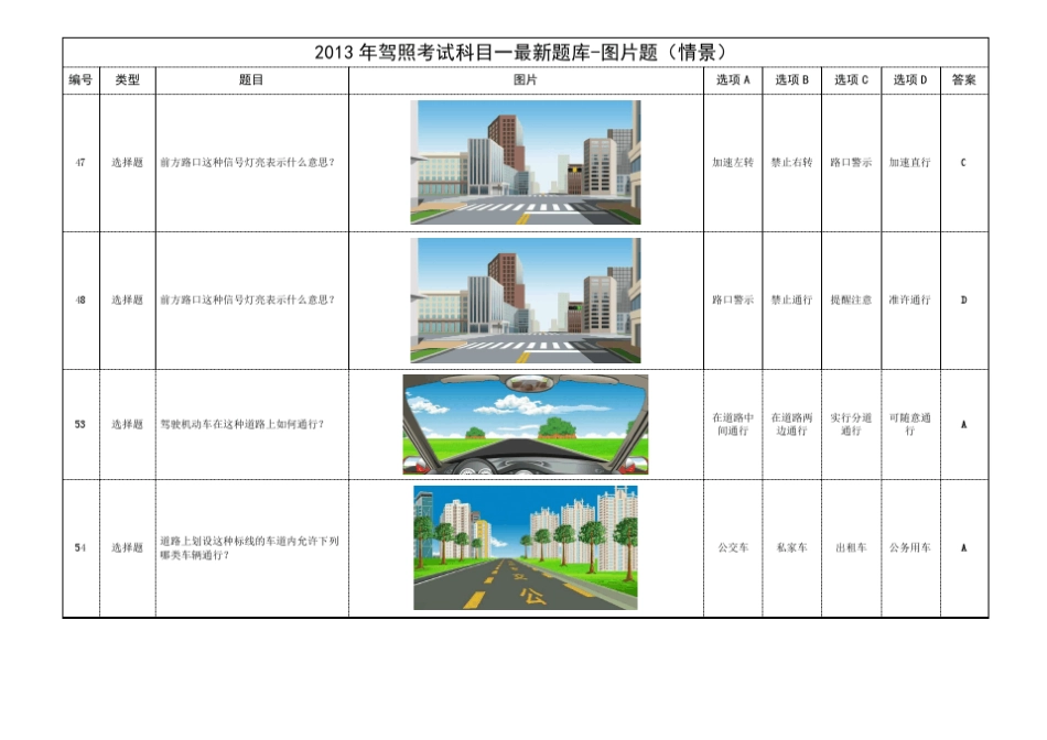 2013年科目一题库(图片题情景)_第2页