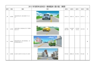 2013年科目一题库(图片题情景)