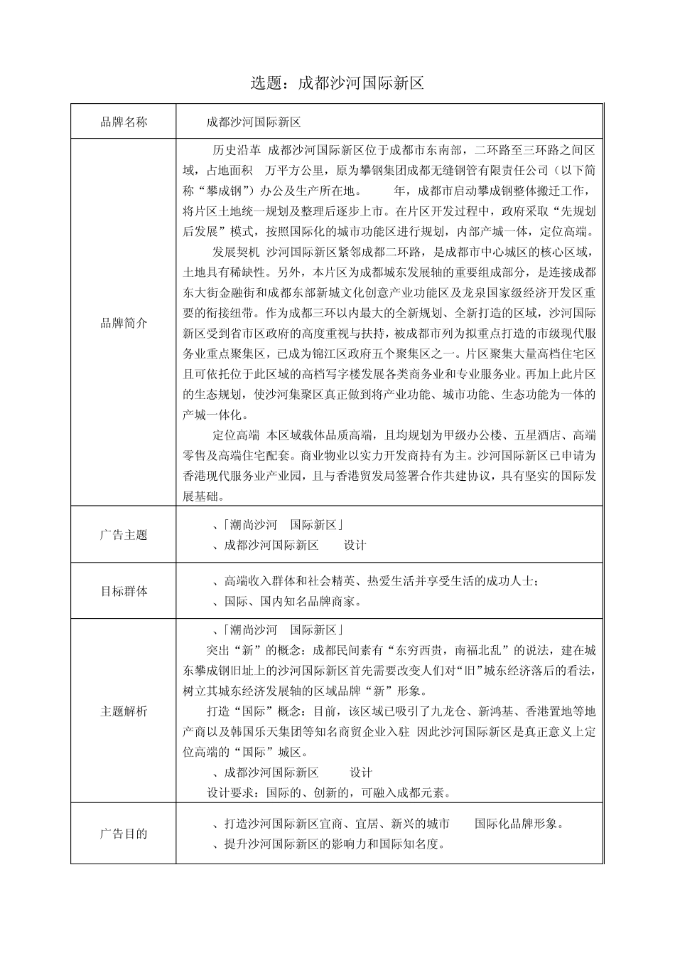 2013年第五届大学生广告艺术大赛全部命题_第1页
