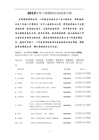 2013年网络购物网站热度排行榜