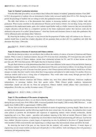 2013年考研英语二图表作文终极预测15篇