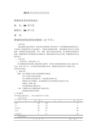 2013年肿瘤科住院医师培训计划细则