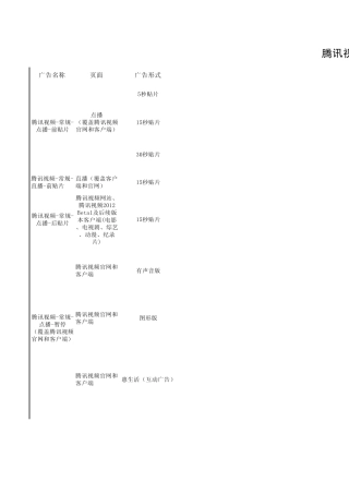 2013年腾讯视频刊例价