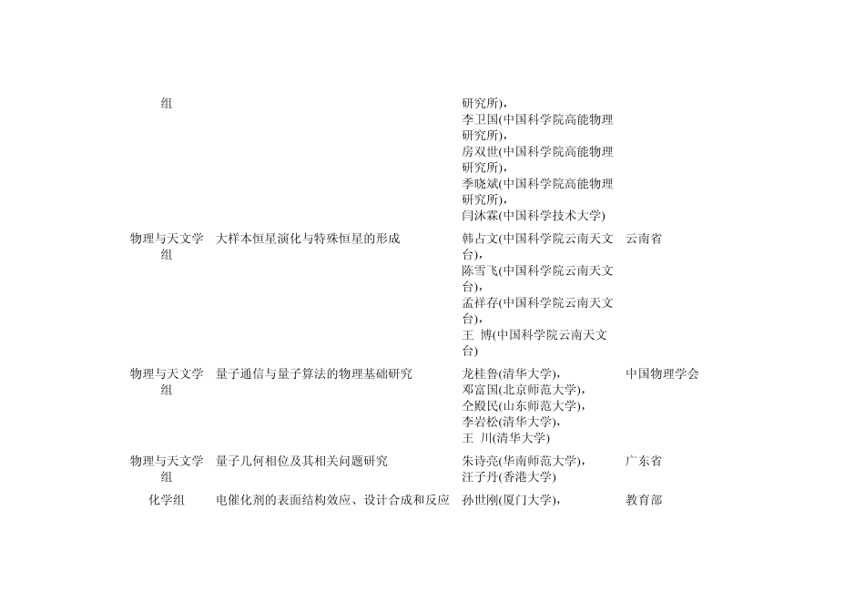 2013年自然科学奖_第2页