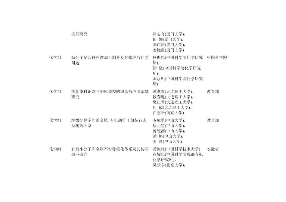 2013年自然科学奖_第3页