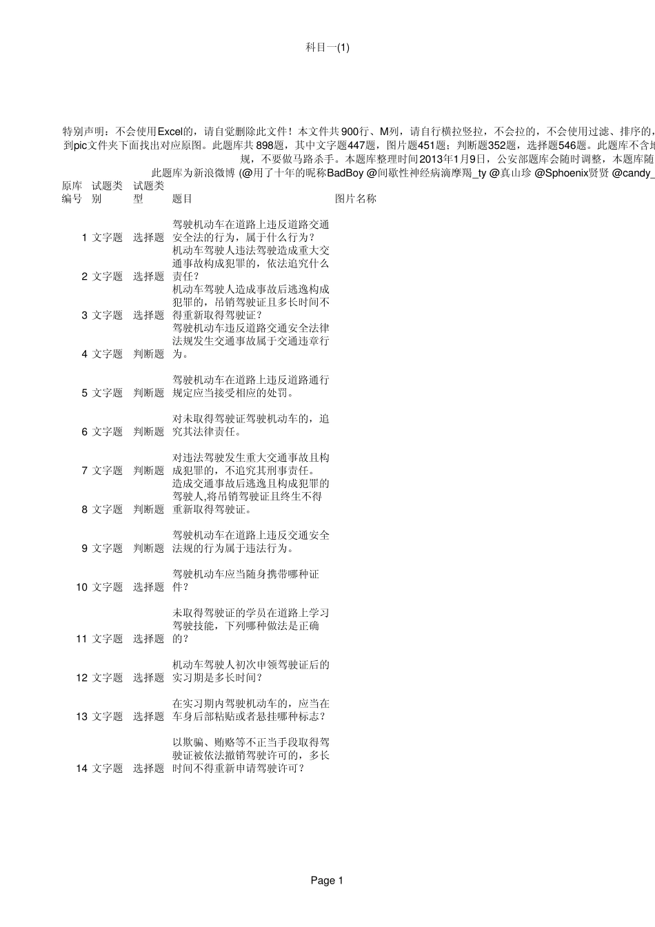 2013年自制驾考题库_898题_第1页