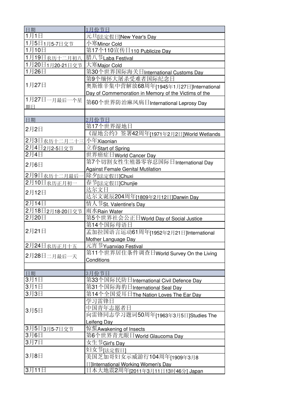 2013年节日节庆节目大全_第1页