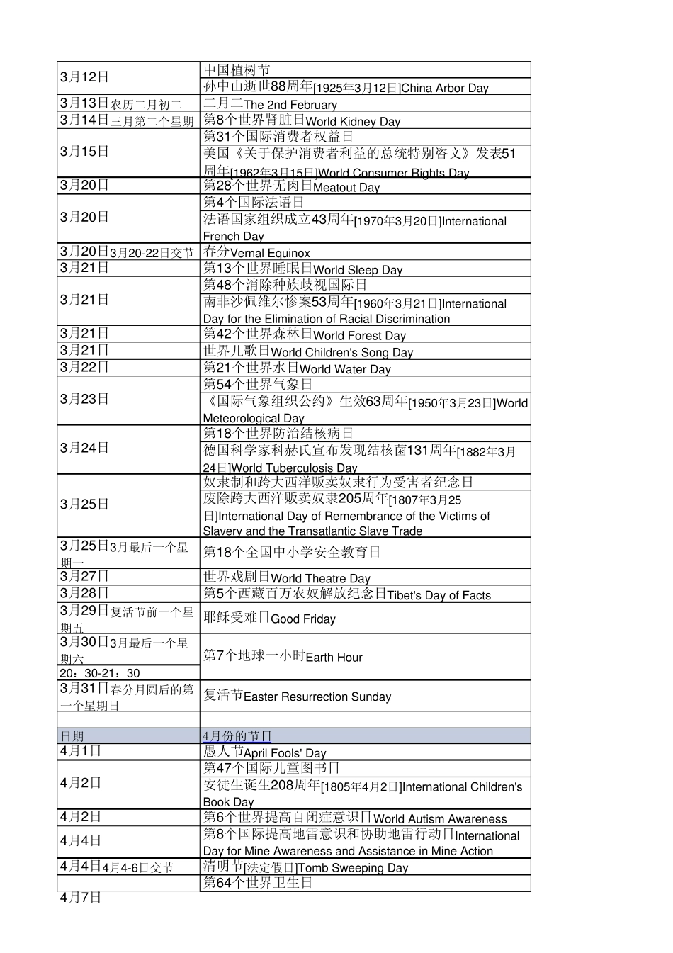 2013年节日节庆节目大全_第2页