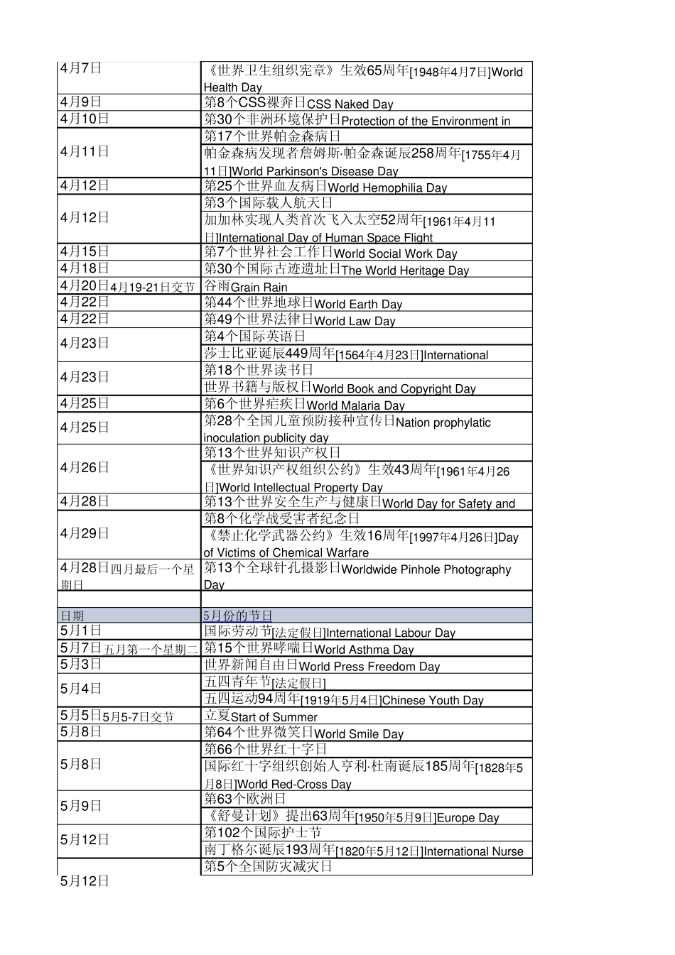 2013年节日节庆节目大全_第3页
