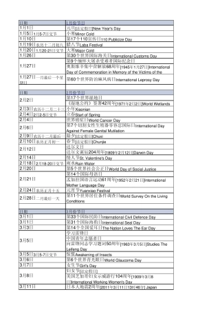 2013年节日节庆节目大全