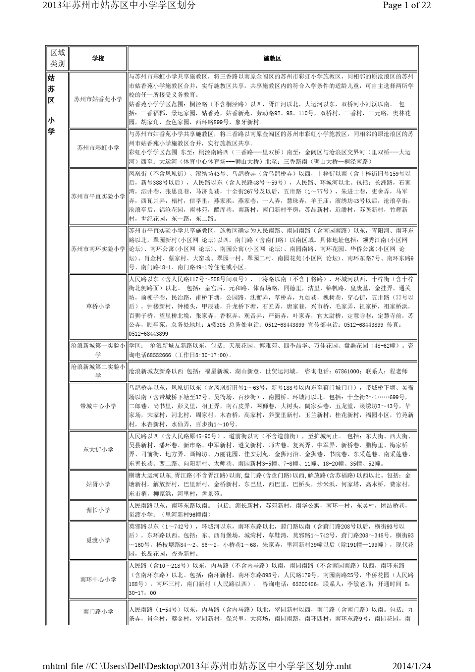 2013年苏州市姑苏区中小学学区划分_第1页