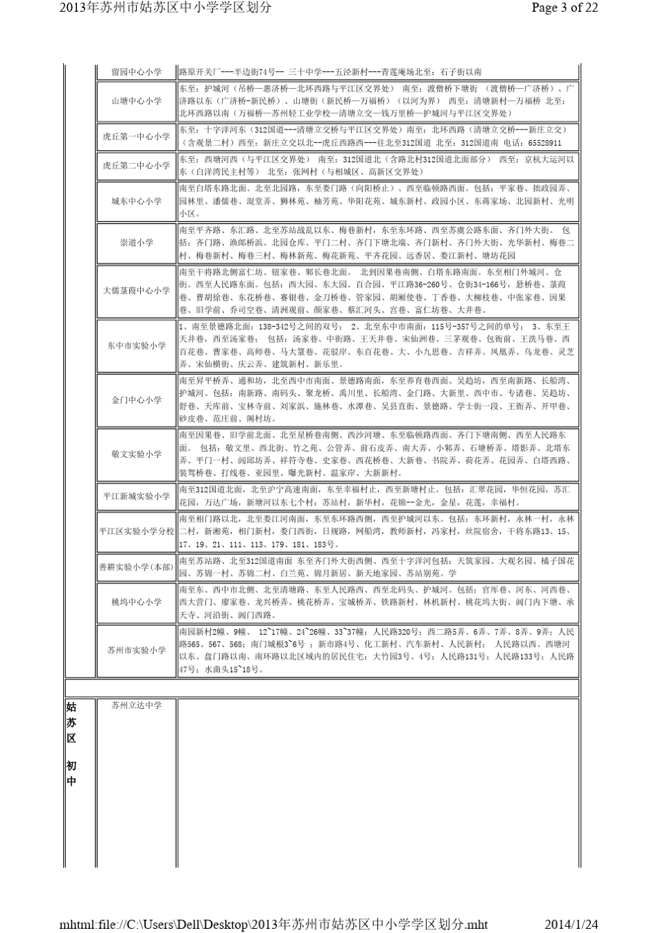 2013年苏州市姑苏区中小学学区划分_第3页
