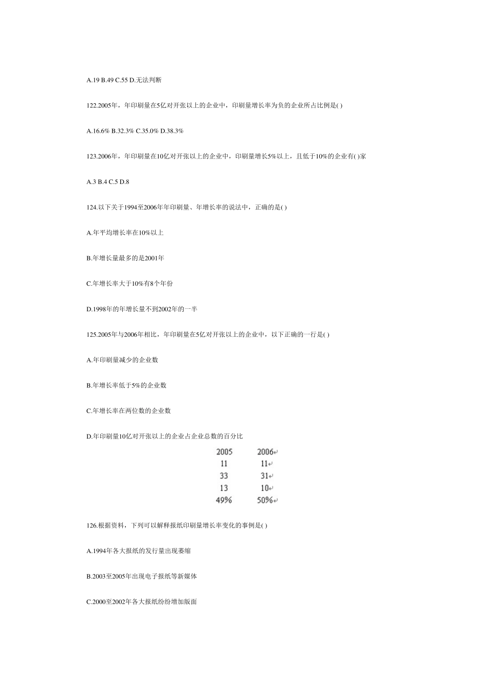 2013年行测指导：资料分析五种图形资料_第3页
