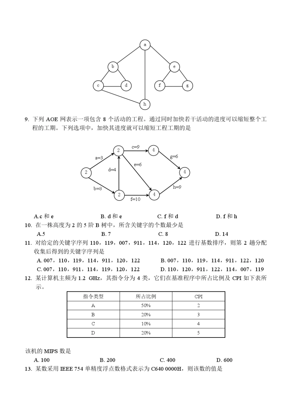2013年计算机考研408真题(详细答案)_第2页