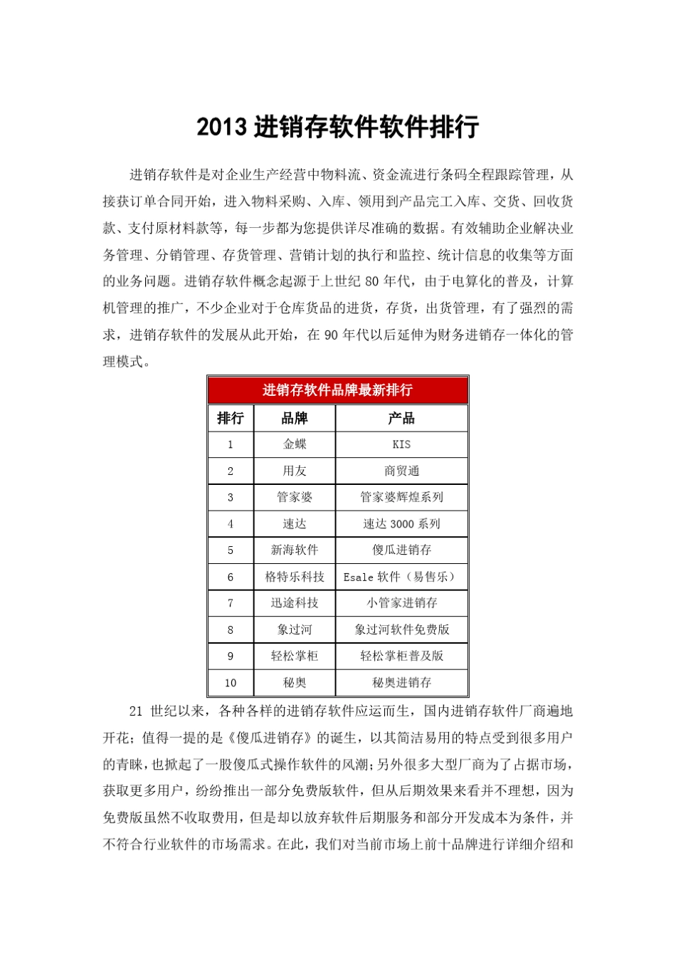 2013年进销存软件排行_第1页