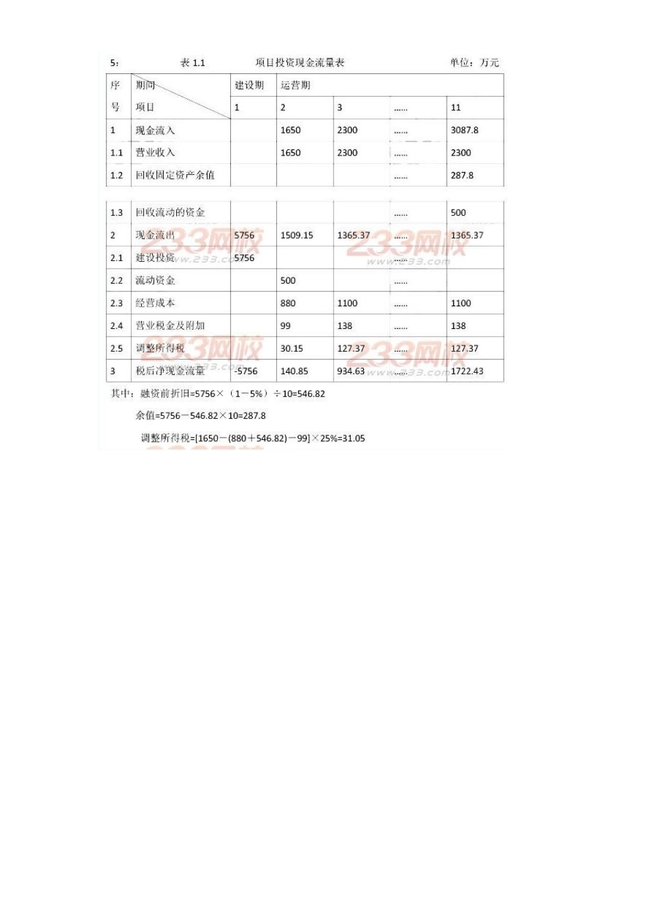 2013年造价工程师《案例分析》真题及答案_第3页