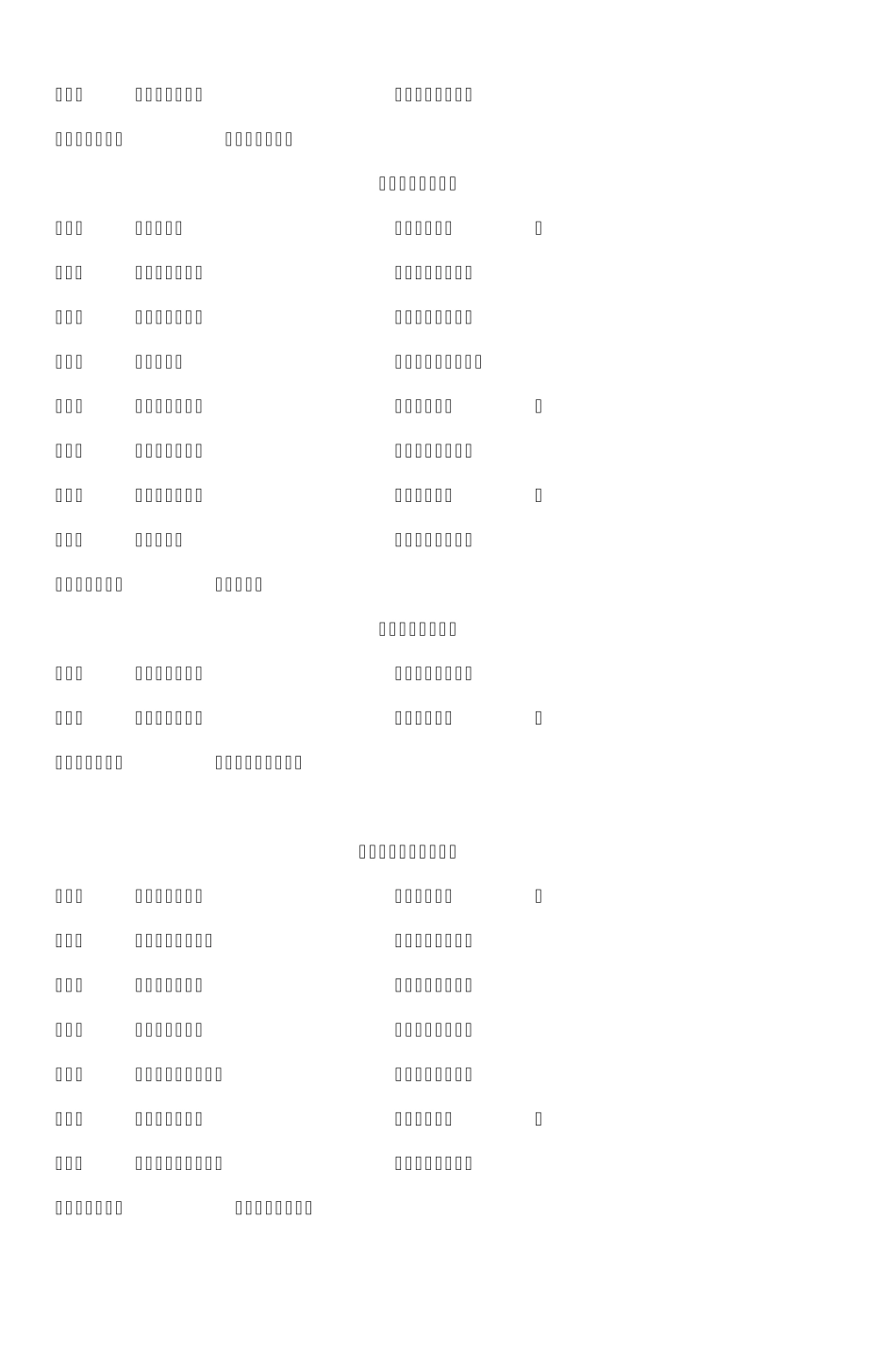 2013年郑州市第五届中小学生体育节篮球比赛_第3页
